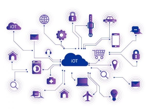 iOT-GMCService